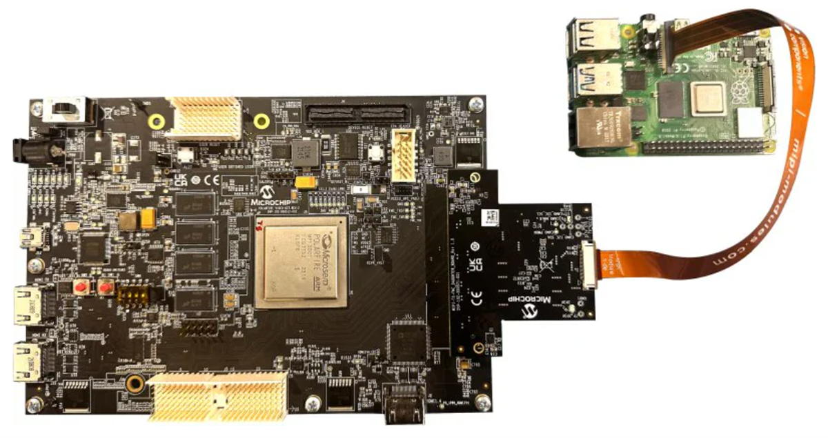 ロケーション回路 - Microchip Technology VIDEO-DC-MIPITX CSI-2 MIPI 送信FMCカード